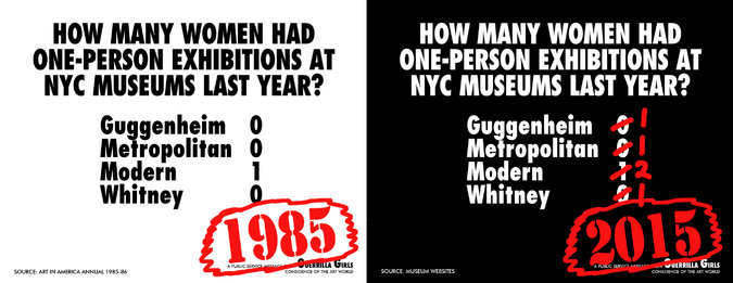 Cartaz das Guerrilla Girls compara quantidade de exposição-solo de artistas mulheres no Museu de Nova Iorque em 1985 e 2015