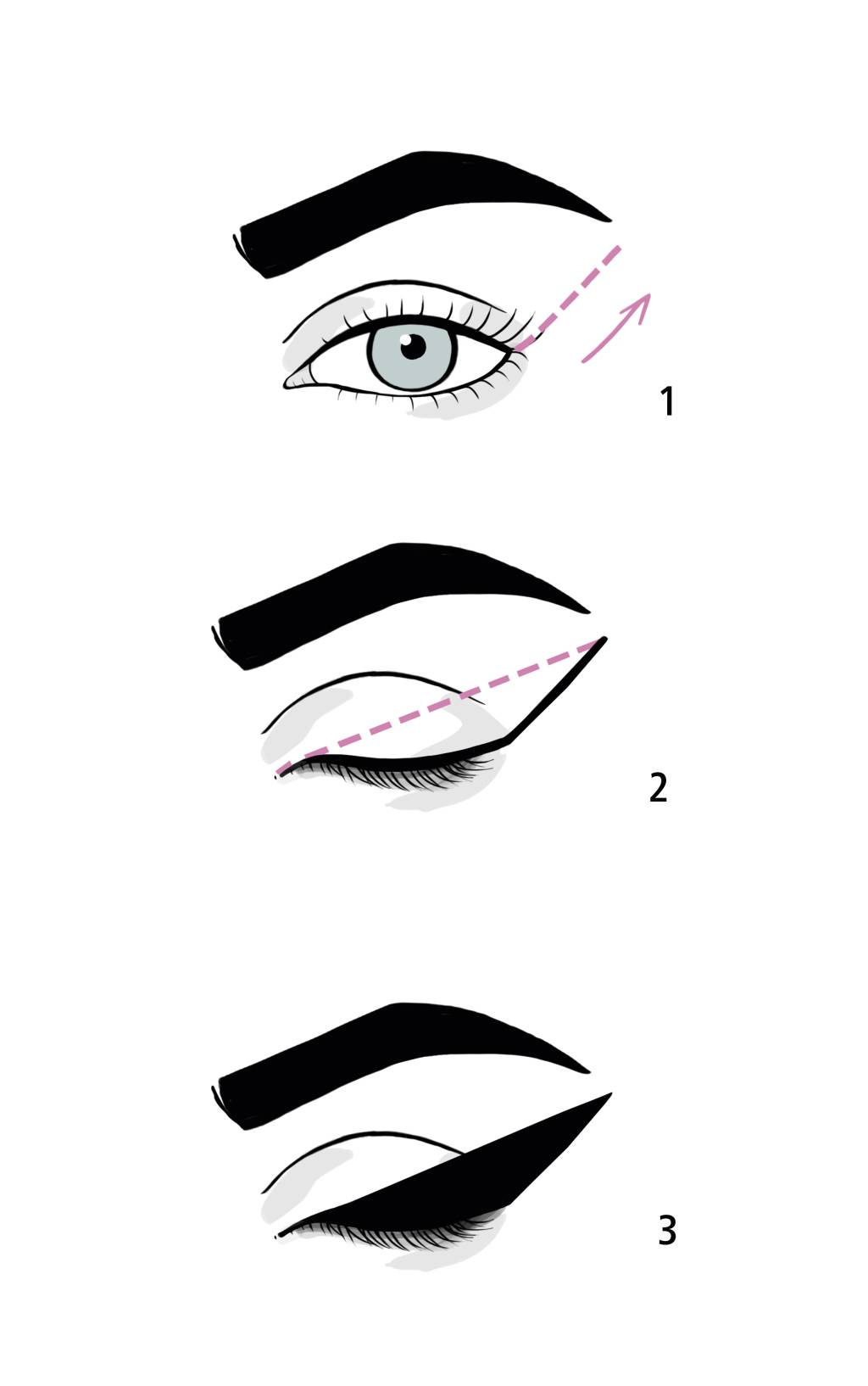 delineado.grafico2