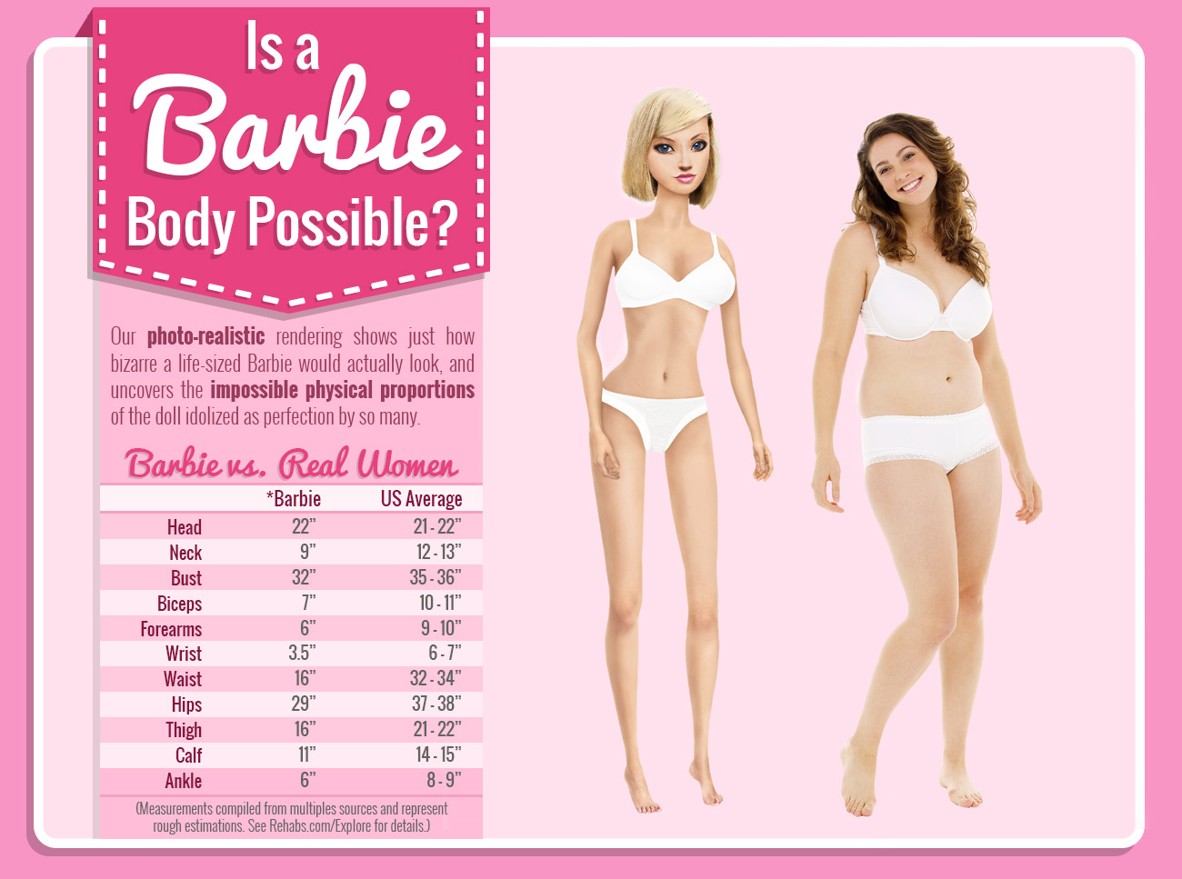 Reprodu&ccedil;&atilde;o Rehabs.com