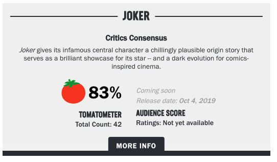 Rotten-Tomatoes