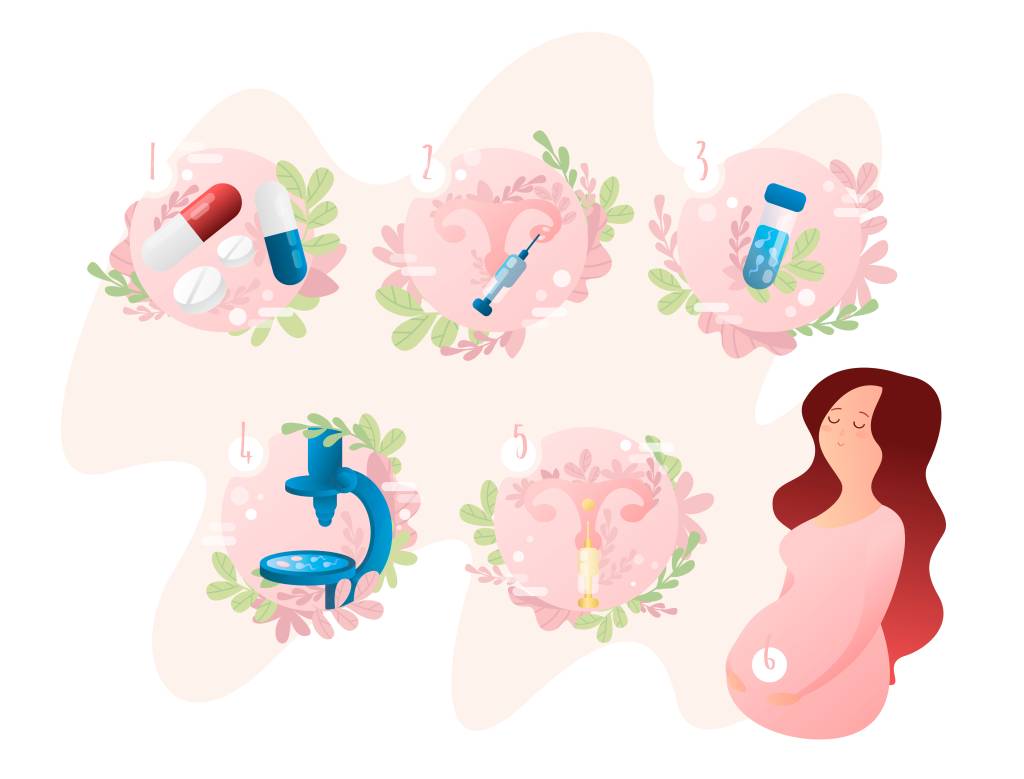 Inseminação artificial x fertilização in vitro (FIV): entenda a diferença