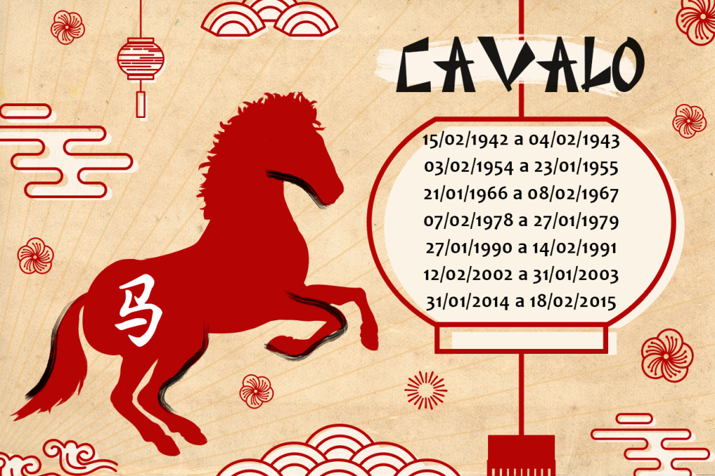 Horóscopo Chinês 2018 Cavalo