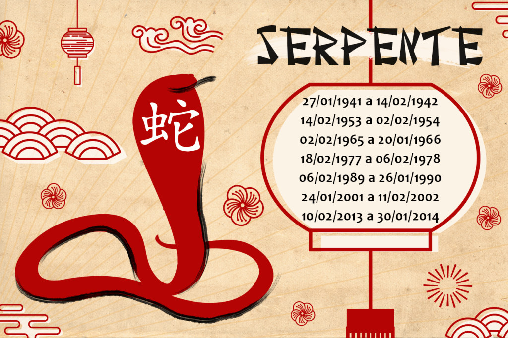 Horóscopo Chinês 2018 Serpente