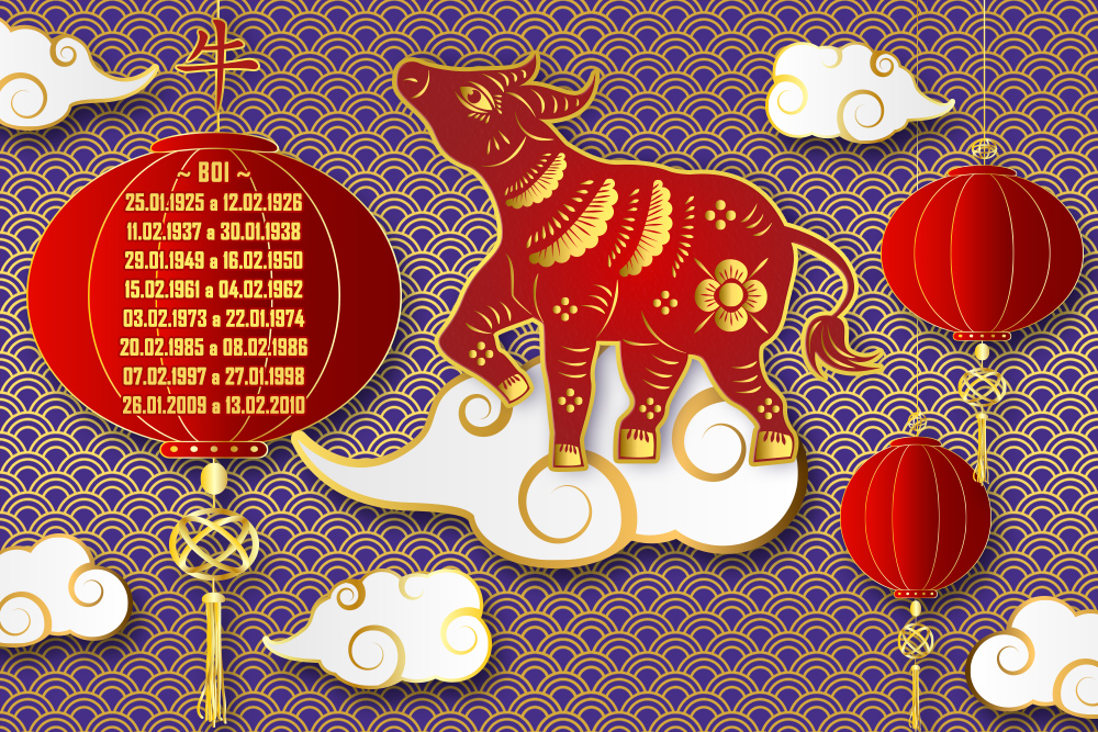 horoscopo-previsao-anual-2019-boi horoscopo-previsao-anual-2019-boi