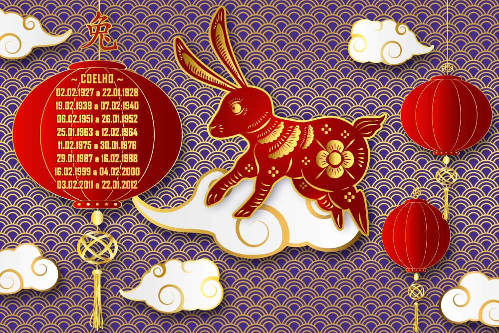horoscopo-previsao-anual-2019-coelho horoscopo-previsao-anual-2019-coelho