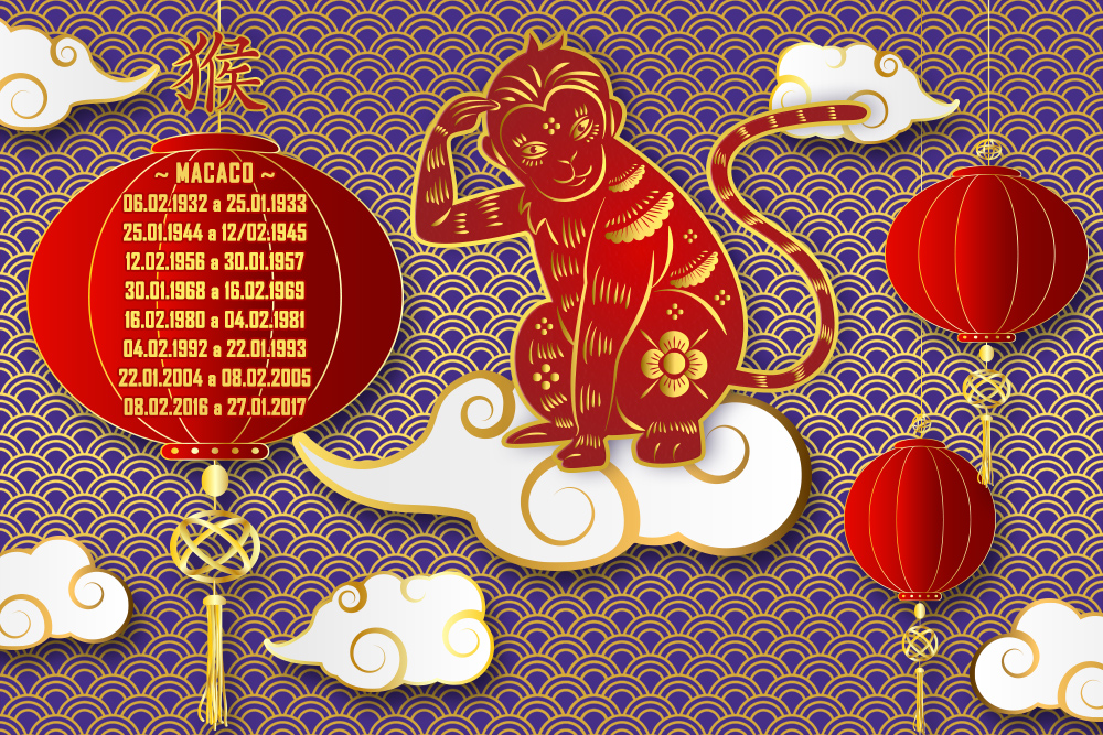 horoscopo-previsao-anual-2019-macaco horoscopo-previsao-anual-2019-macaco