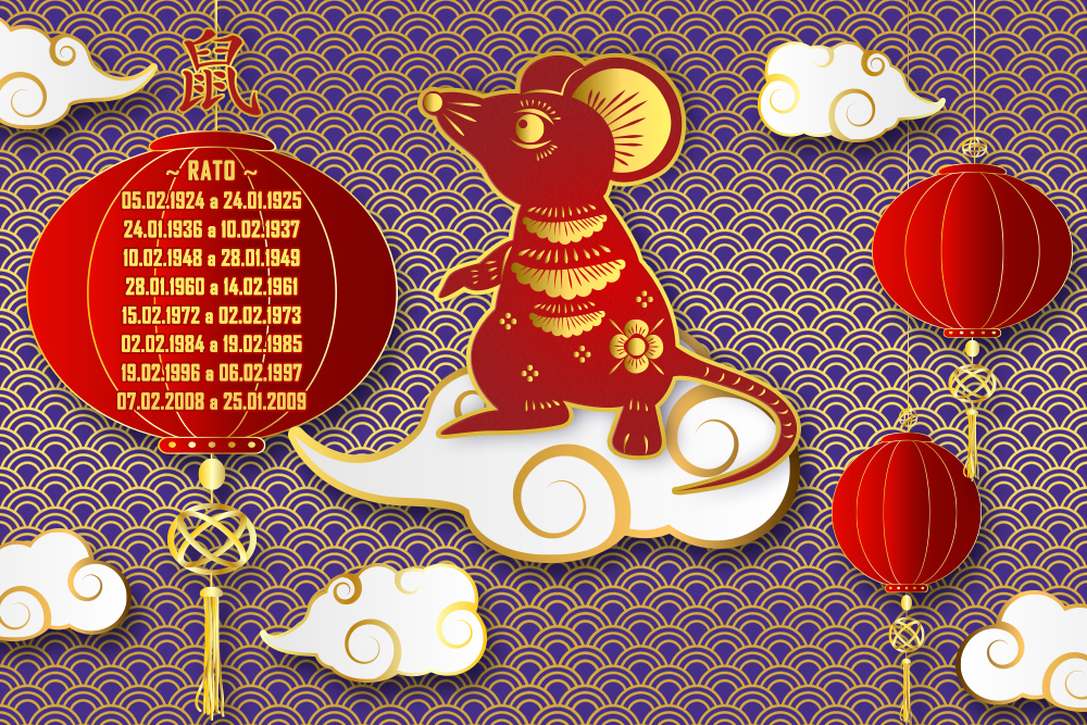 horoscopo-previsao-anual-2019-rato horoscopo-previsao-anual-2019-rato