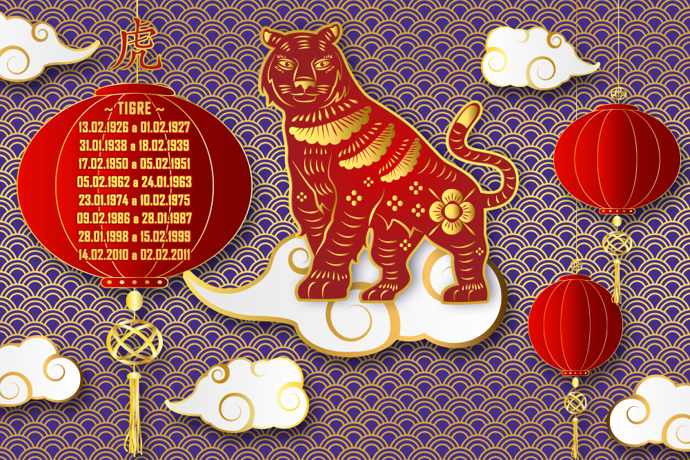horoscopo-previsao-anual-2019-tigre horoscopo-previsao-anual-2019-tigre