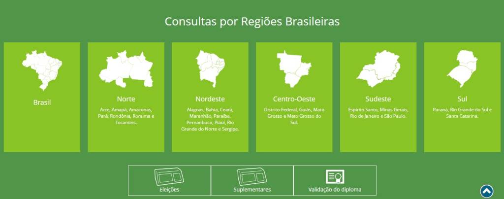 Plataforma do TSE para consultar os candidatos às eleições 2018 Plataforma do TSE para consultar os candidatos às eleições 2018