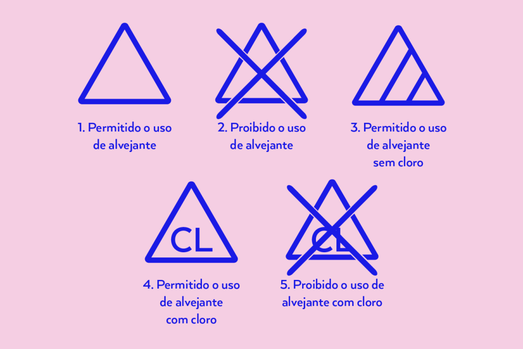 símbolo de lavagem simbolos-lavagem-alvejante-02