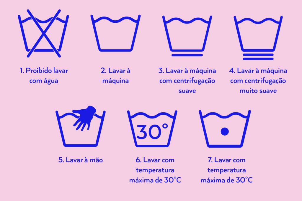 simbolos-lavagem-correccca7acc83o_prancheta-1-1