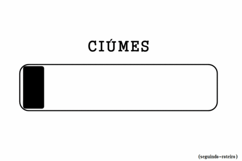 Reprodução/Giphy Reprodução/Giphy