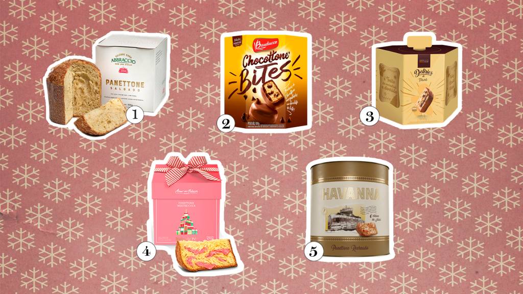 Vitrine – Lançamentos de panettone 2020 Vitrine - Lançamentos de panettone 2020
