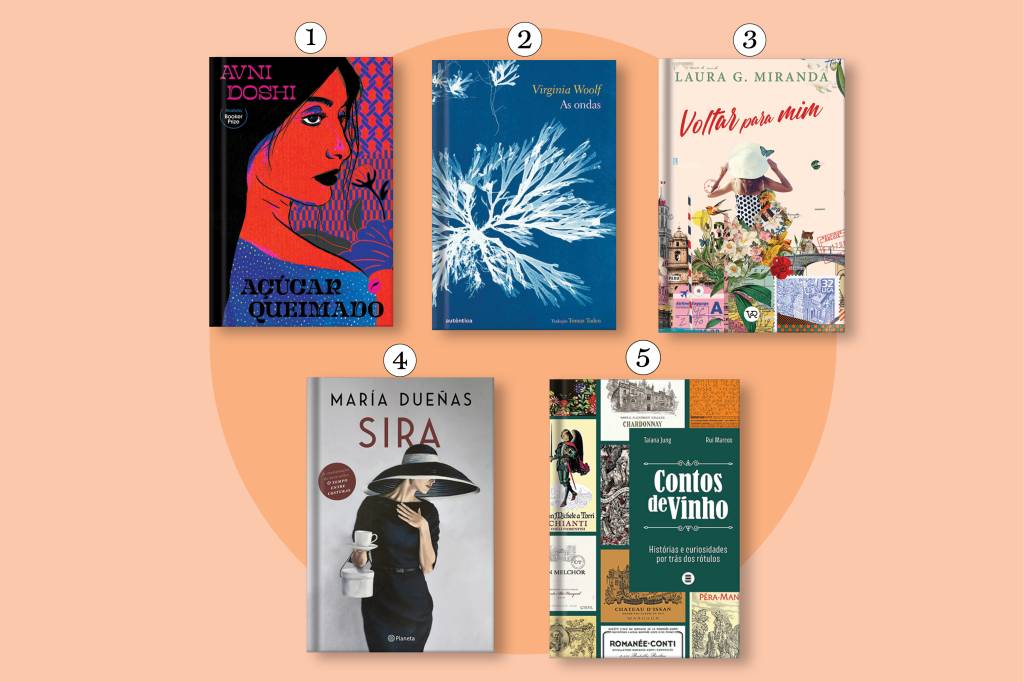 LIVROS Capas de livros