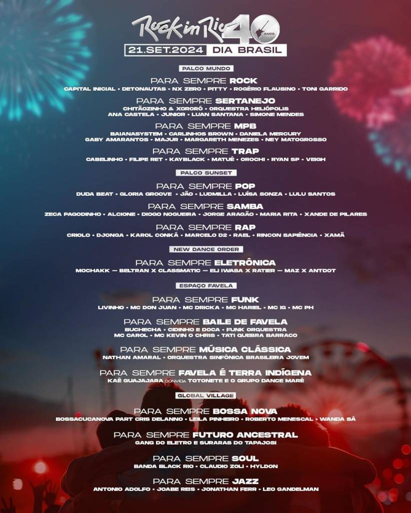 Programação dos palcos do Rock in Rio 2024 dia 21 de setembro