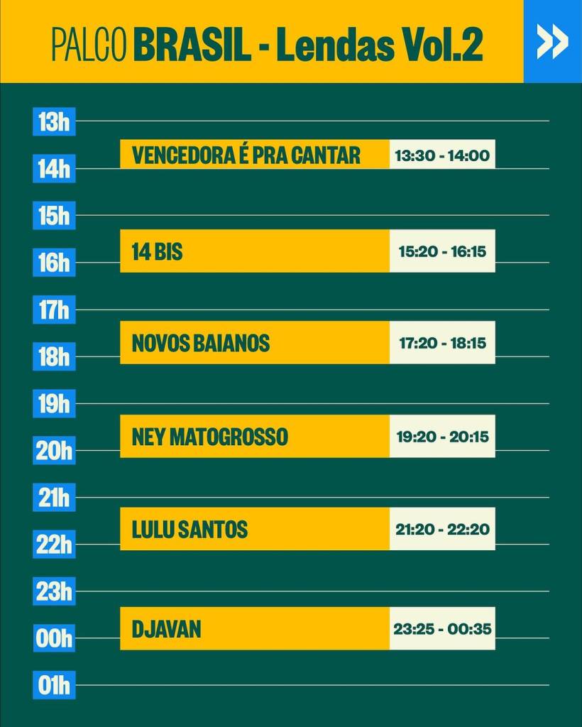 joao-rock-programacao-palco-brasil Shows do Palco Brasil no Festival João Rock
