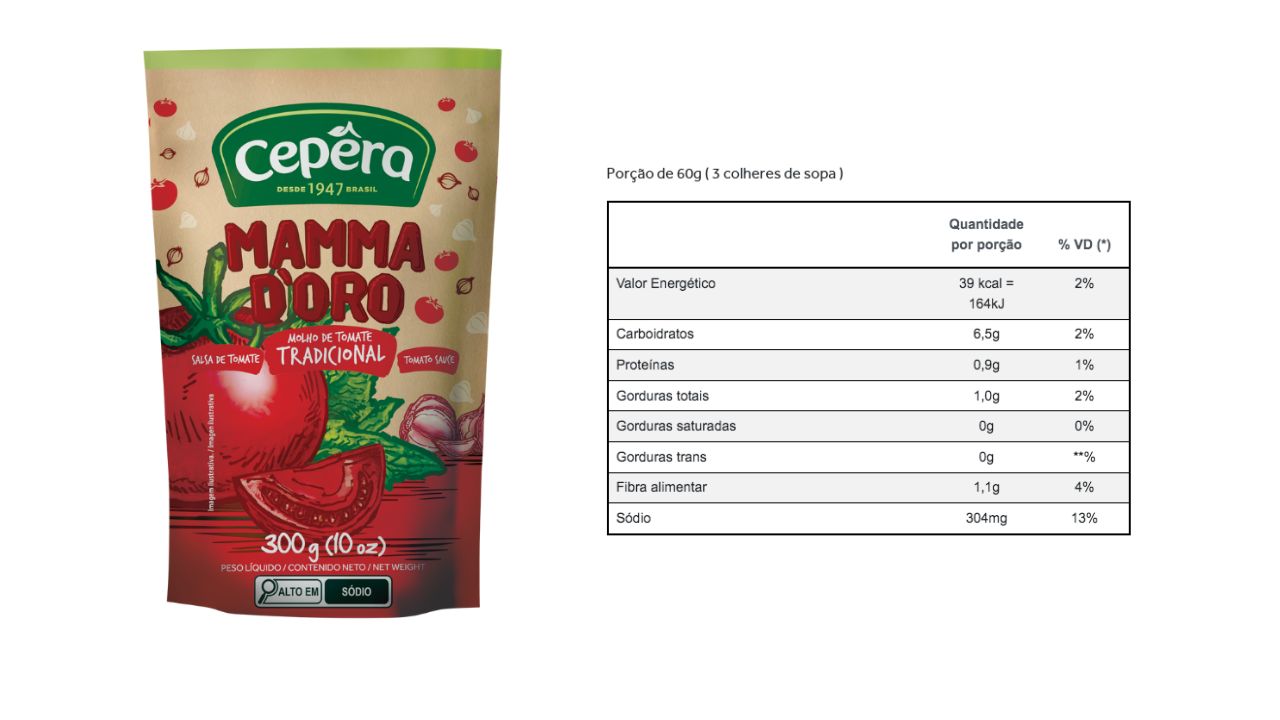 Qual o melhor molho de tomate do mercado