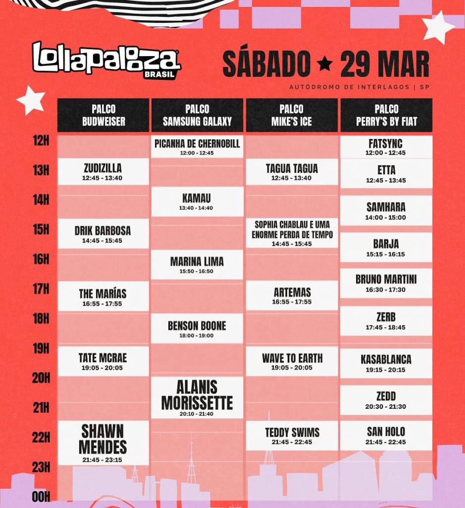 A programação do Lollapalooza 2025 no sábado (29)